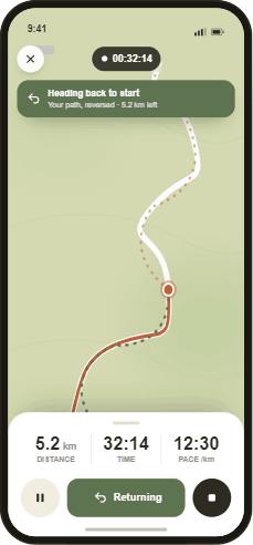 Tracking